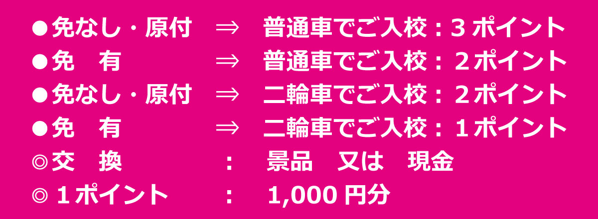 ポイントカードについて